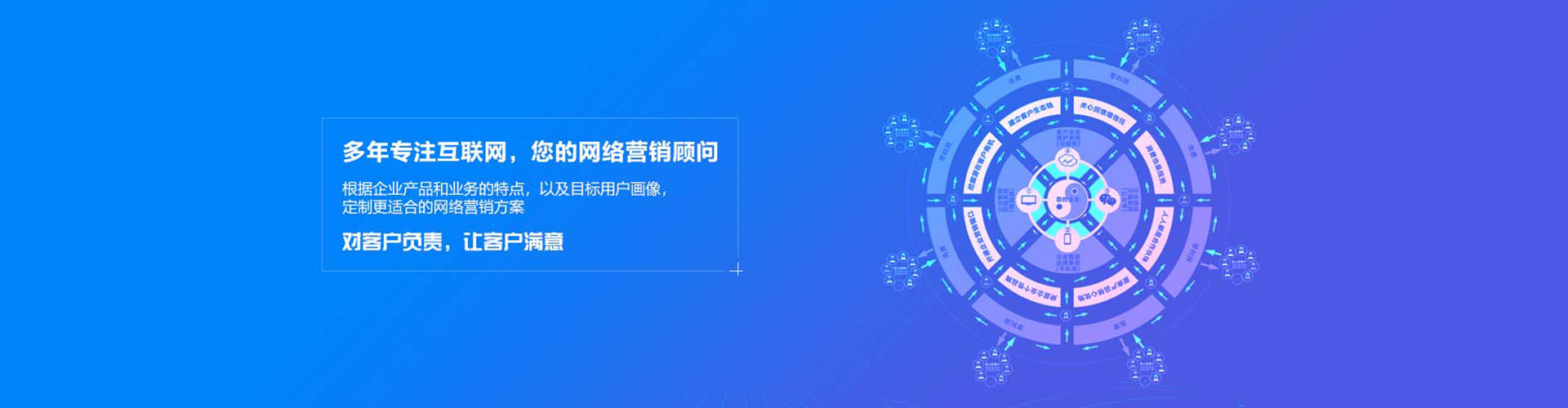 新乐百度推广运营